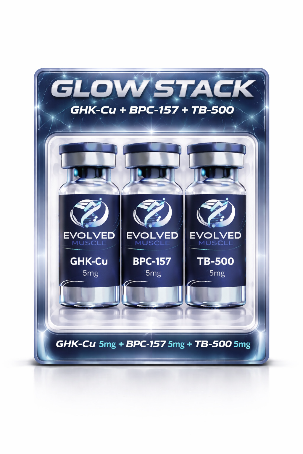 GHK-Cu + BPC-157 + TB-500 GLOW