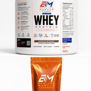 Gainz Whey Protein