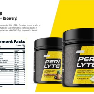Peri Lyte Electrolyte Formula